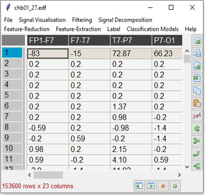 EEG VMAC Toolbox 